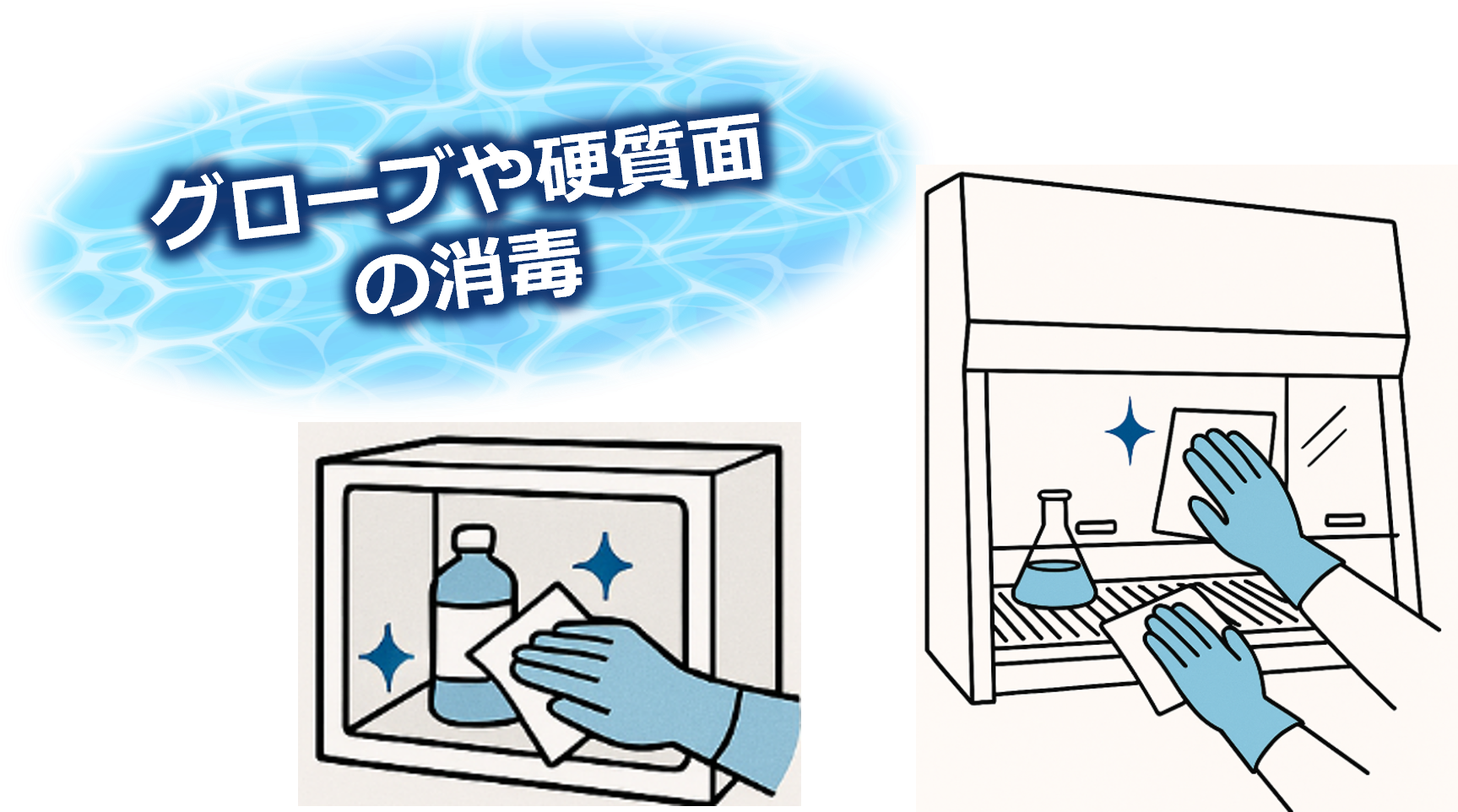 グローブや硬質面の消毒