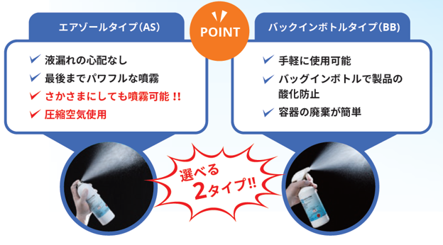 POINT　選べる2タイプ！！：エアゾールタイプ（AS）　液漏れの心配なし、最後までパワフルな噴霧、さかさまにしても噴霧可能！！、圧祝空気使用／バッグインボトルタイプ（BB）　手軽に使用可能、バッグインボトルで製品の酸化防止、容器の廃棄が簡単